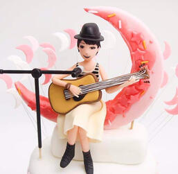 28th Birthday Project